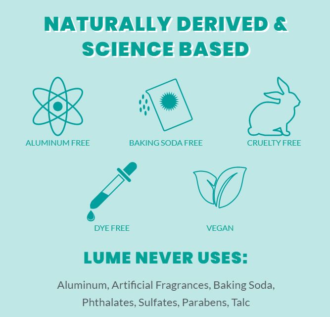 Lume Ingredients